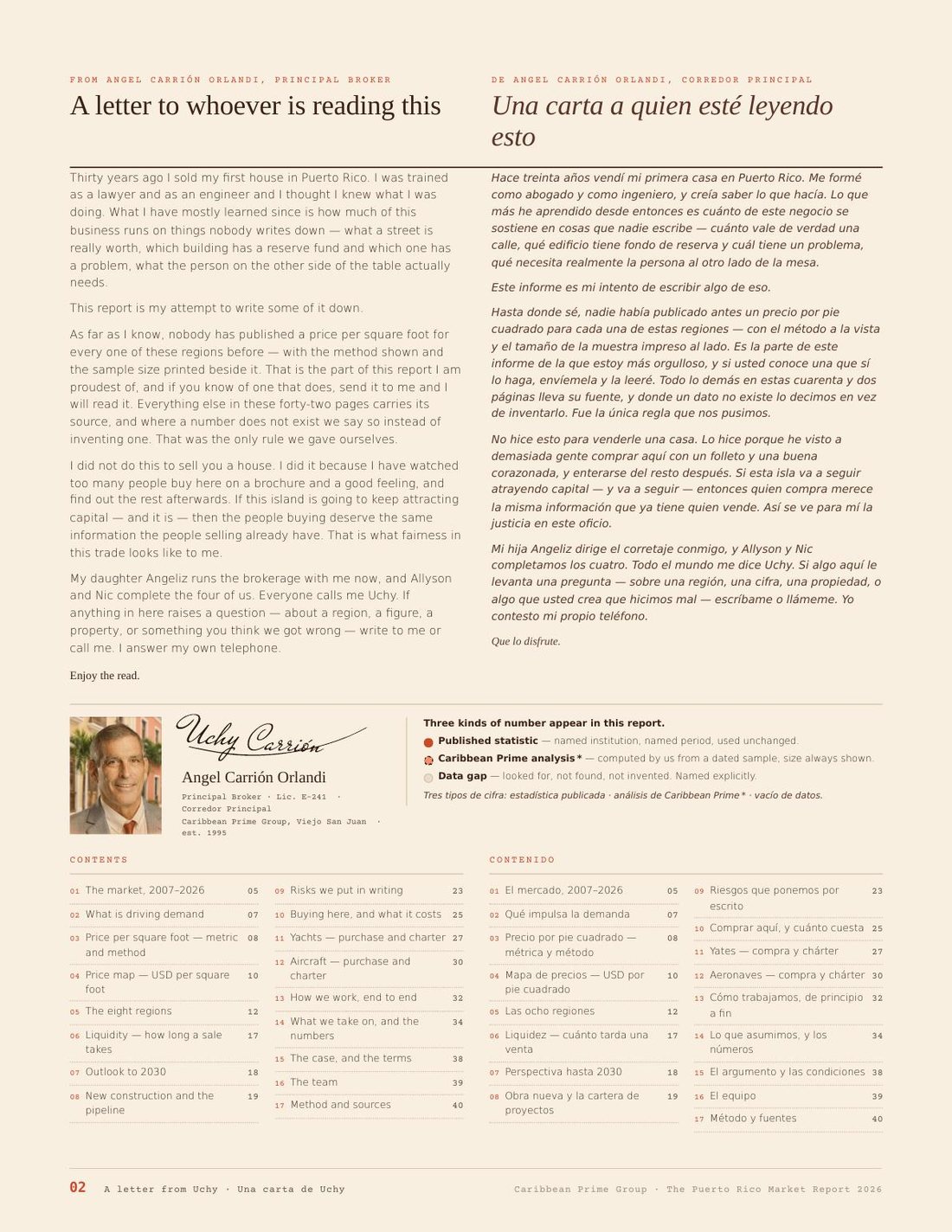 El Informe del Mercado de Puerto Rico — Edición 2026 — página 1