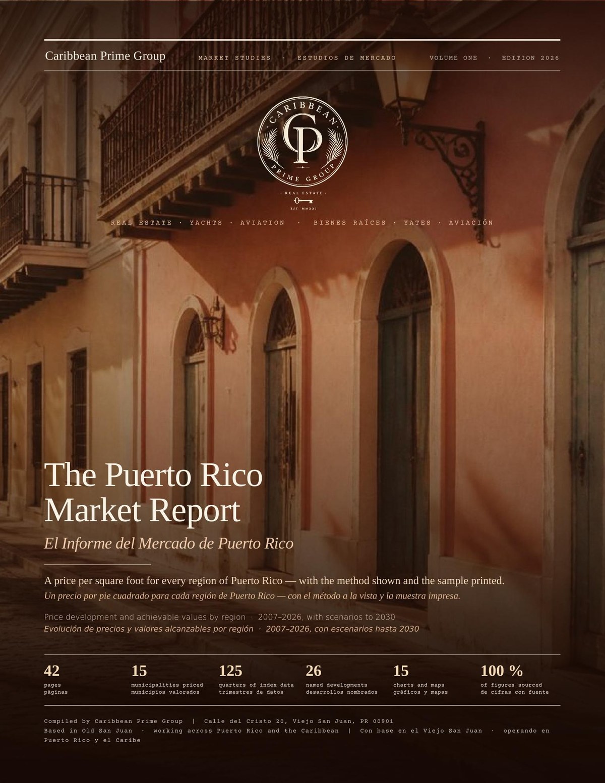 Caribbean Prime — Puerto Rico Market Report 2026