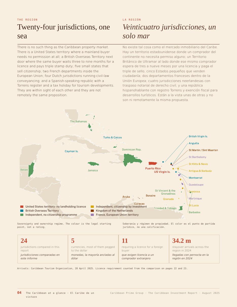 El Informe de Inversión del Caribe 2025 — página 3